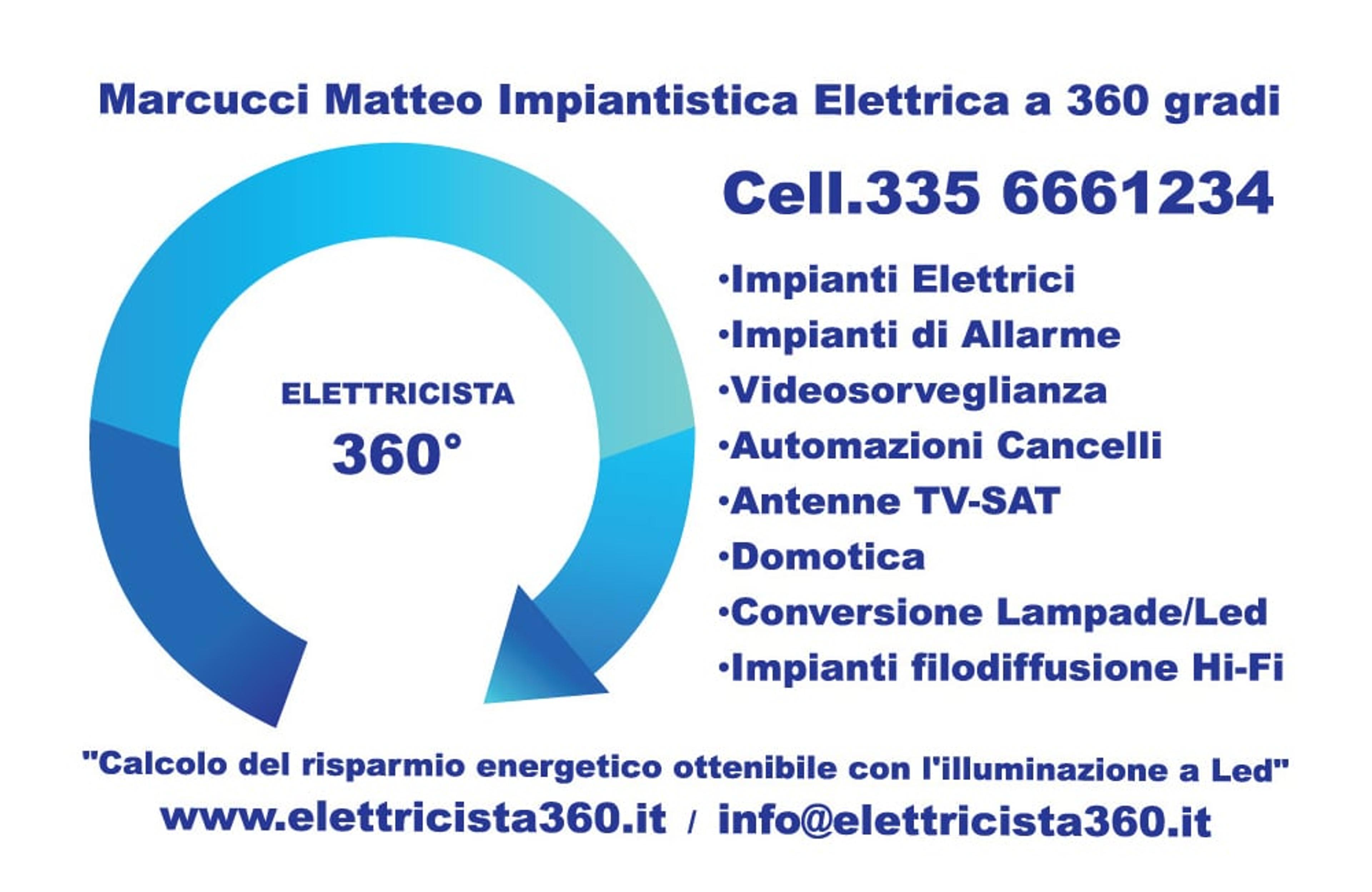 Elettricista360