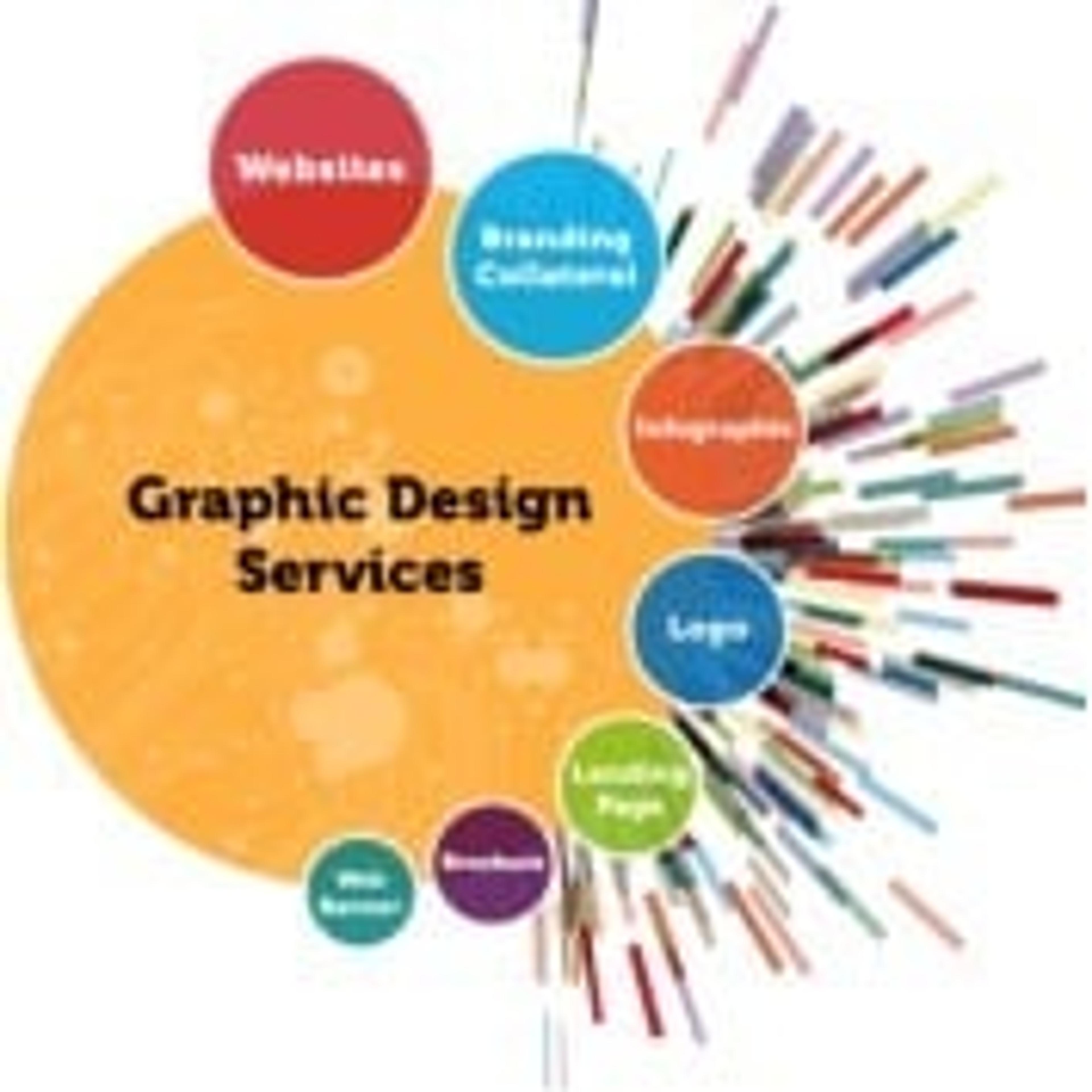 GiaDesign
