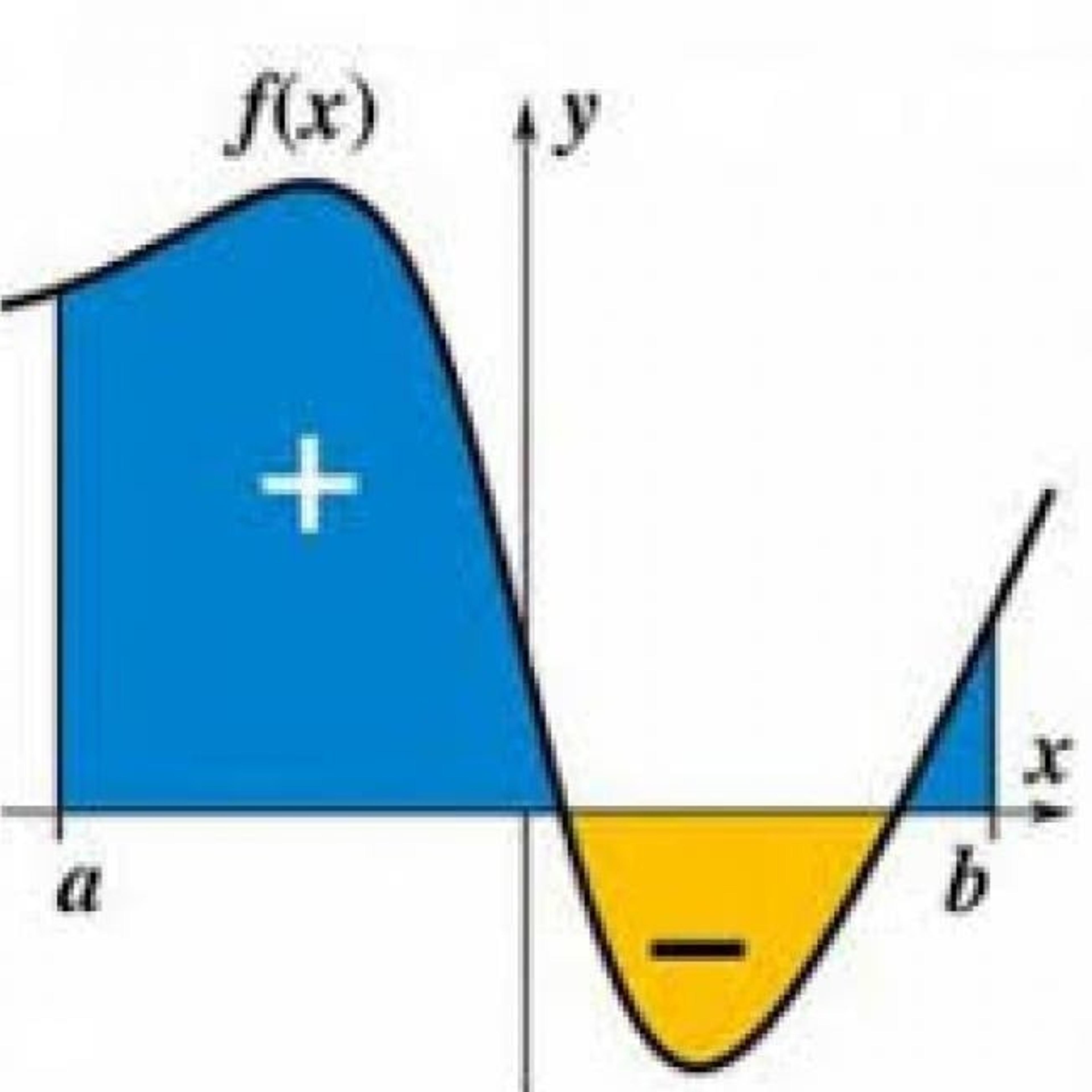 Macrì Bruno