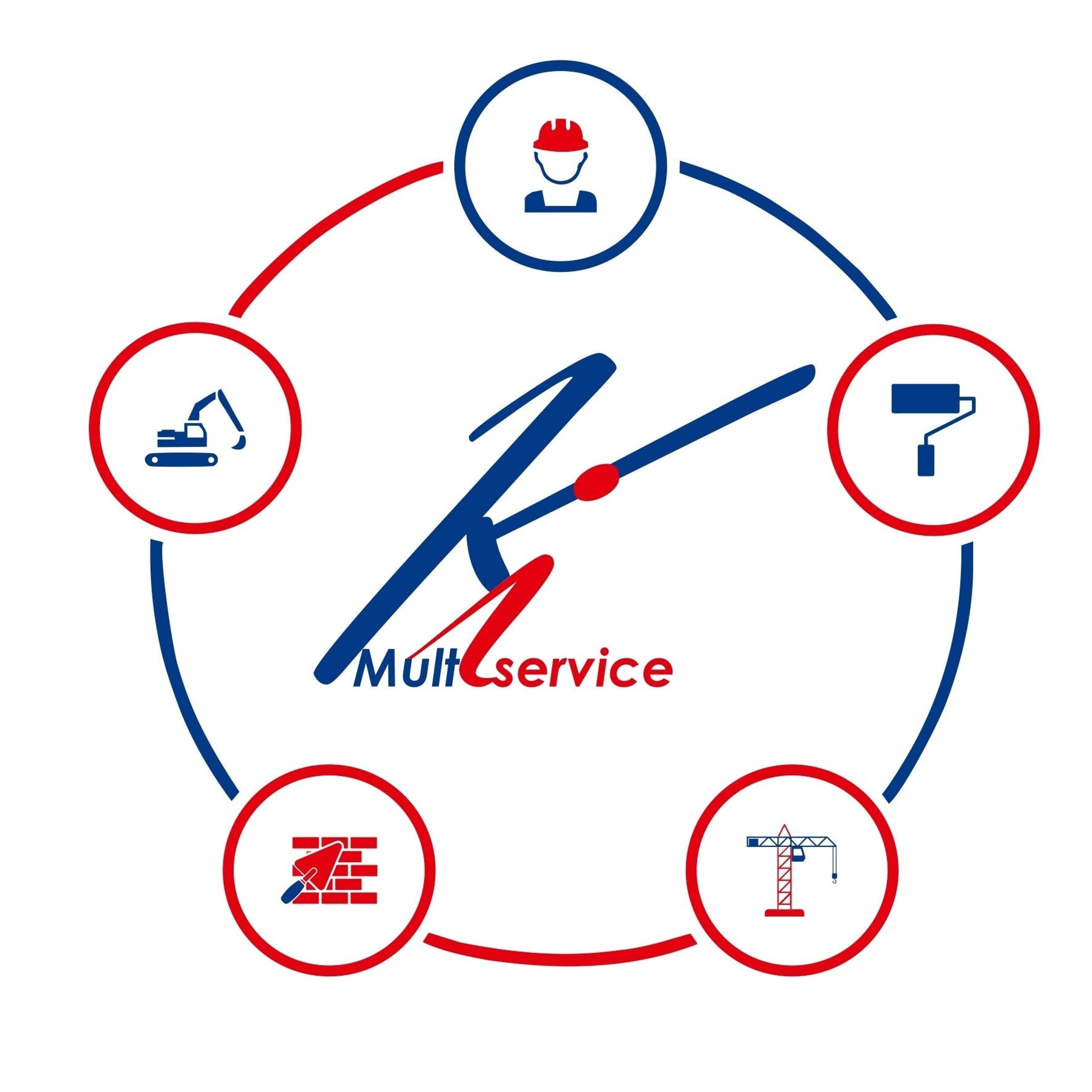 Kytali Multiservice