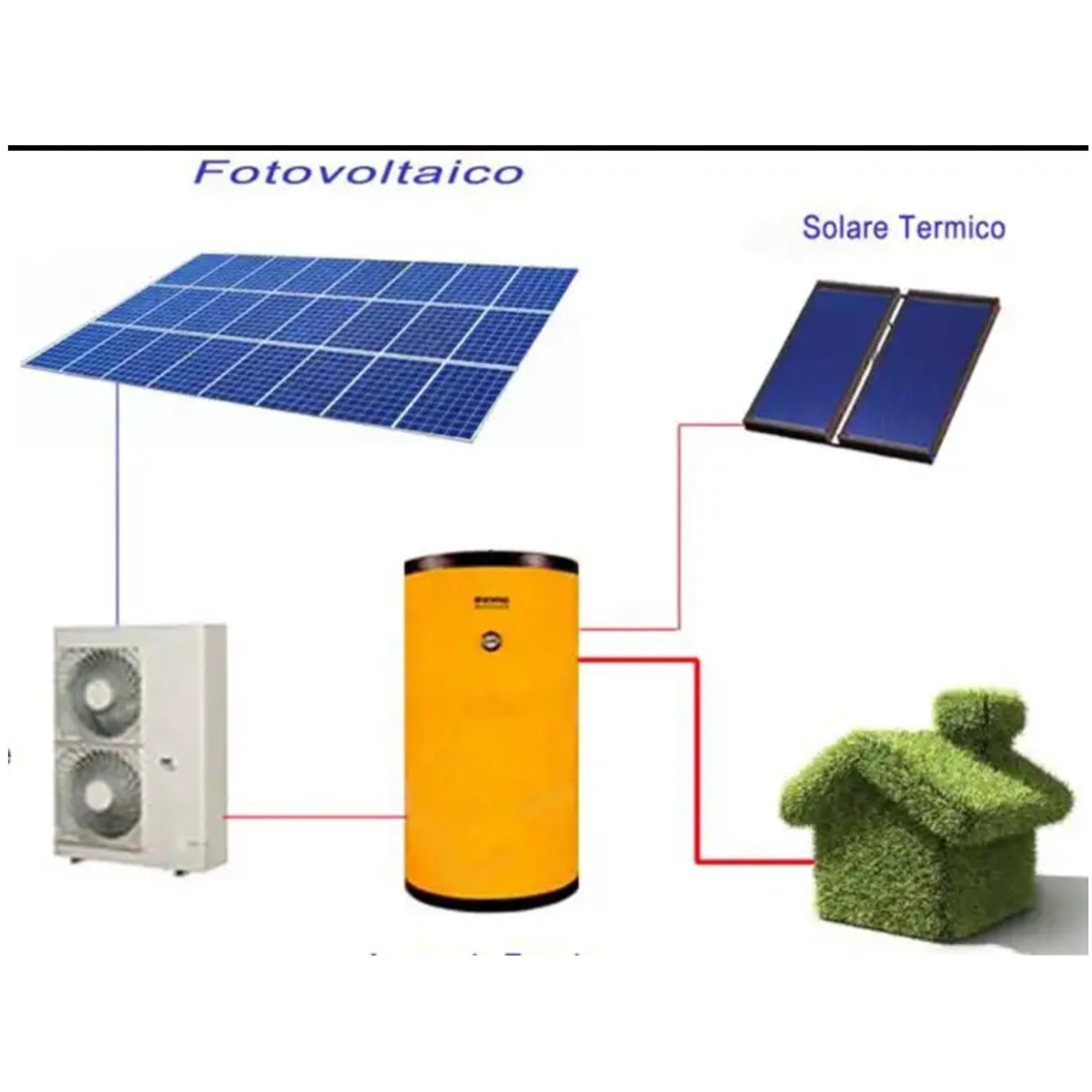 Central Gas Alto Milanese srl