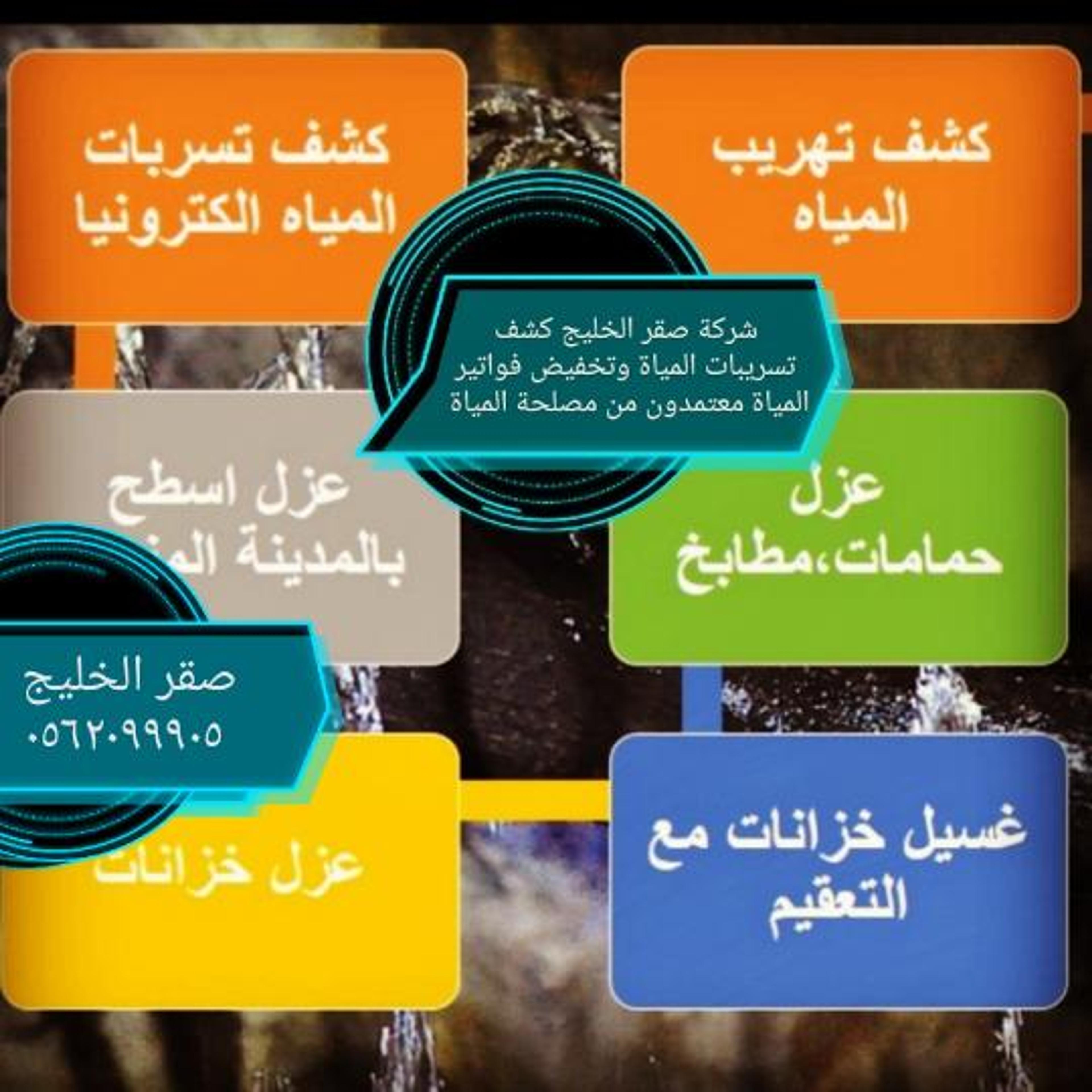 التماسك الذهبي