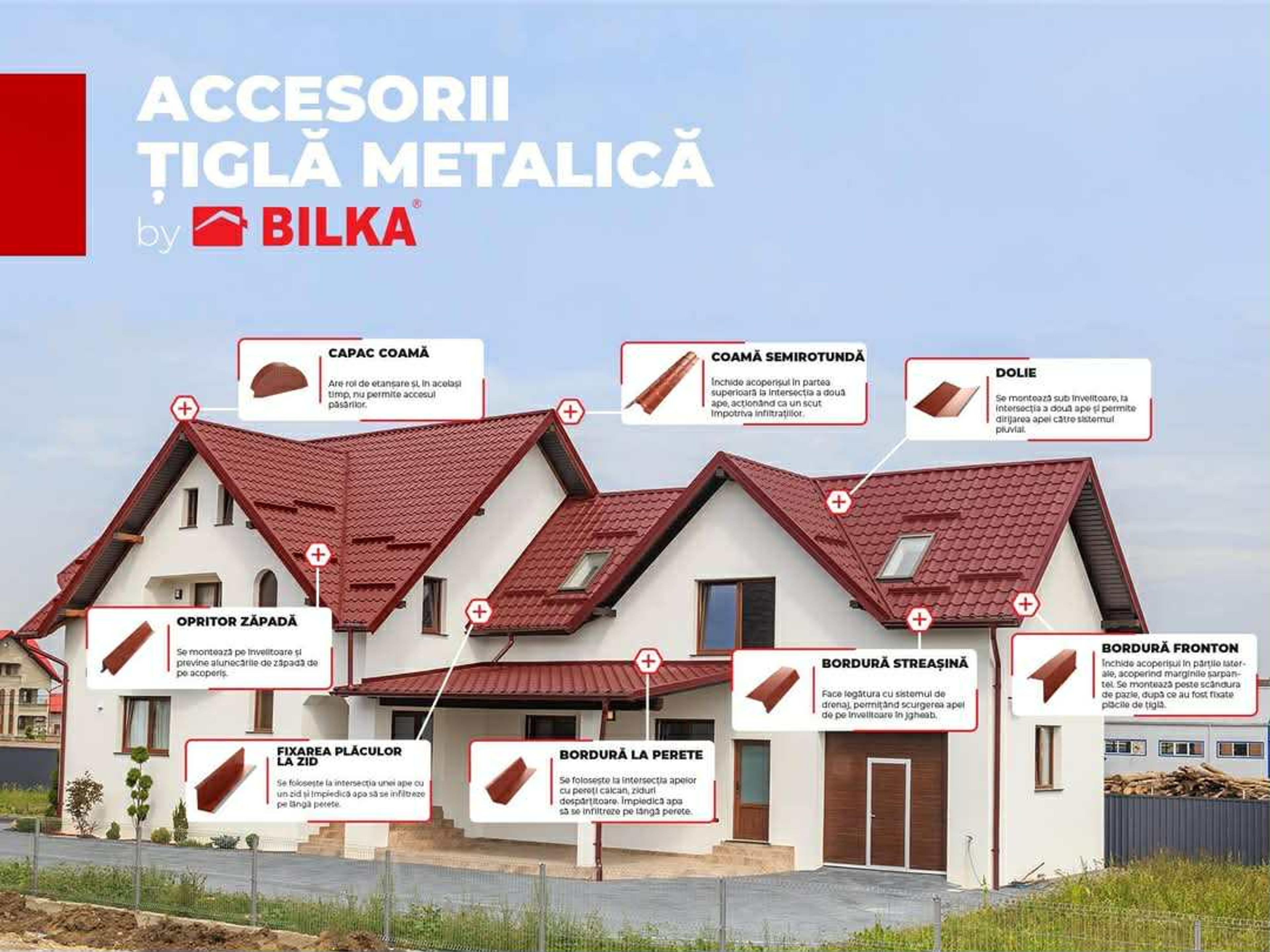 Constructii Bilka