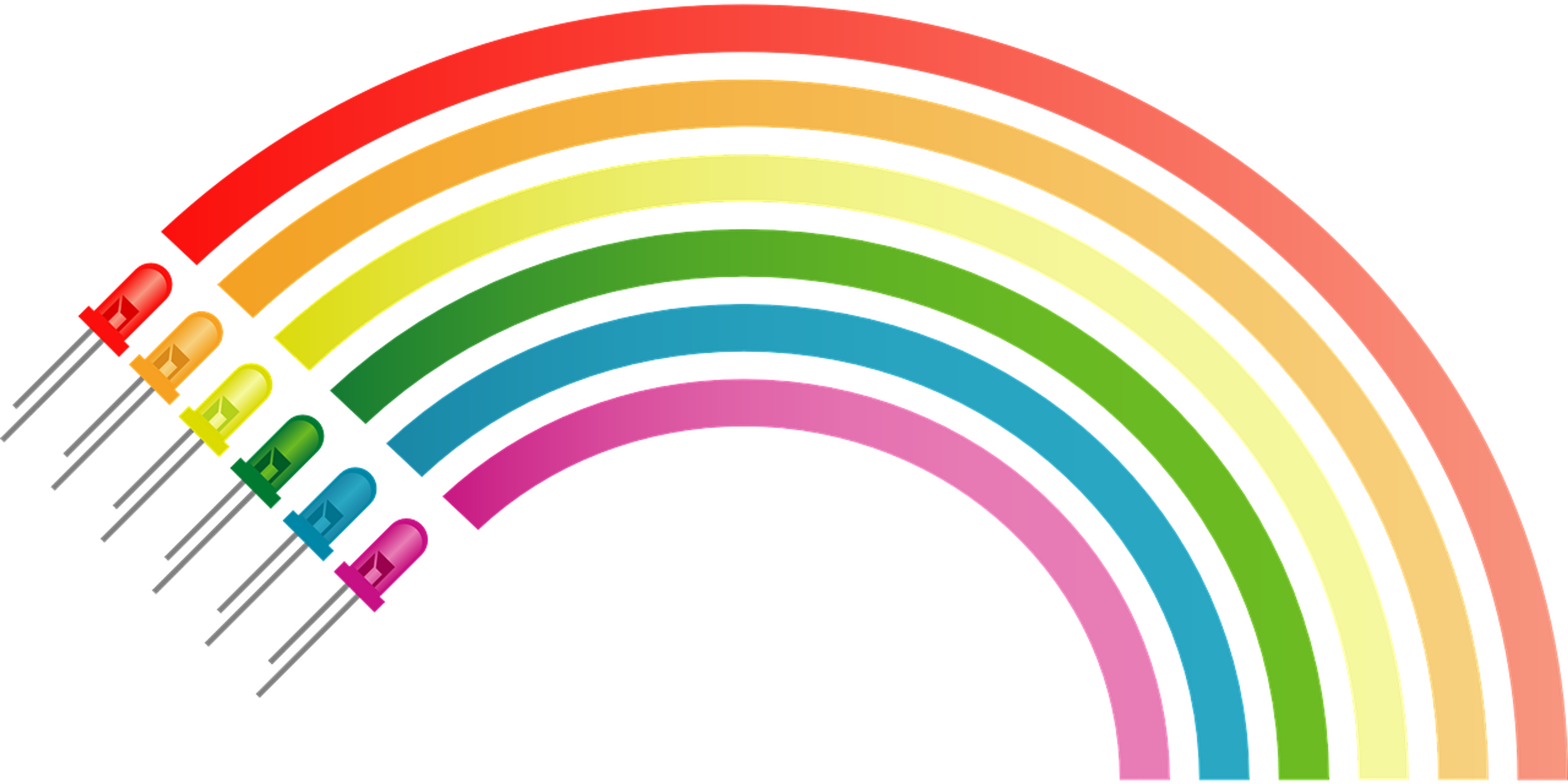 Rainbow Cleaning