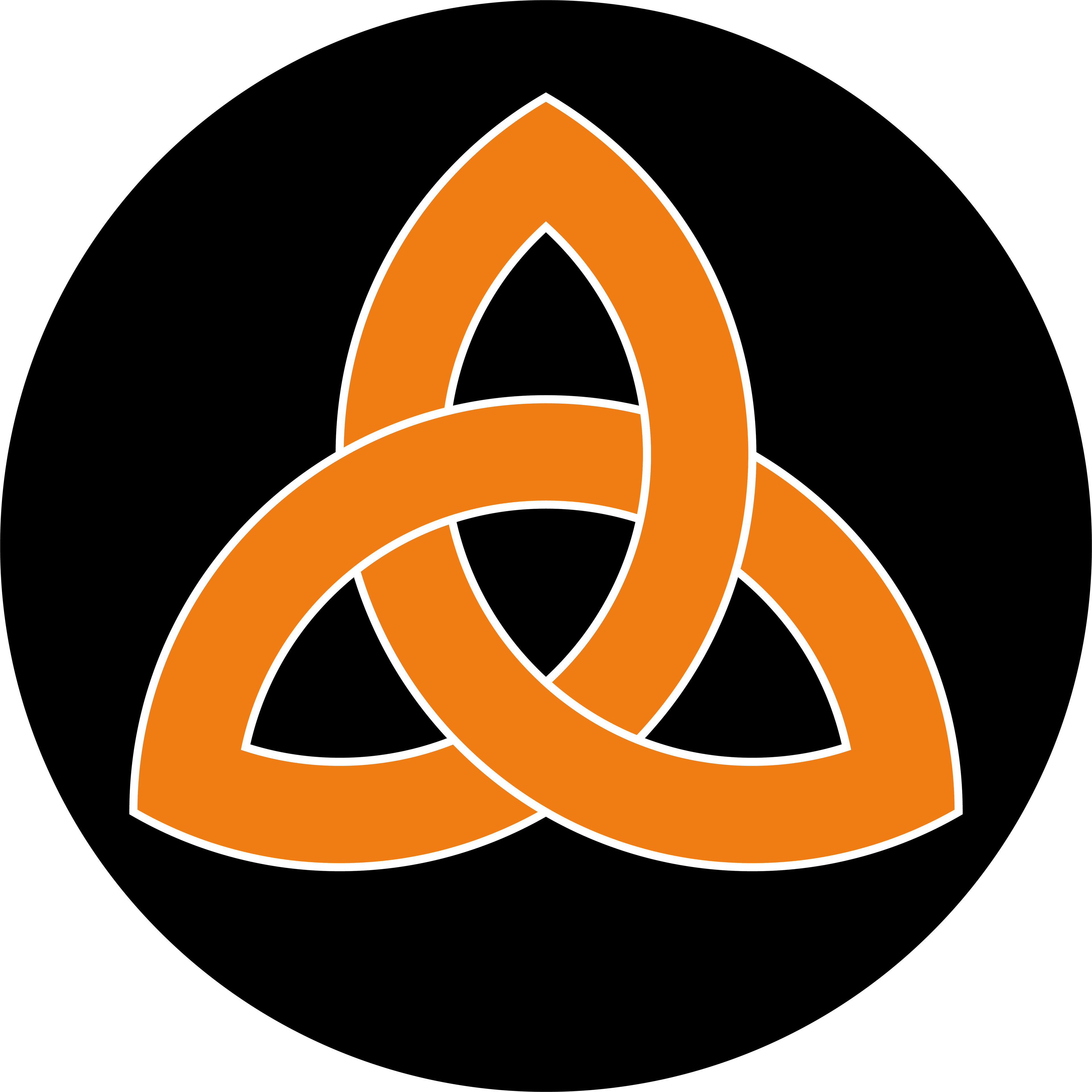 Domotika Group