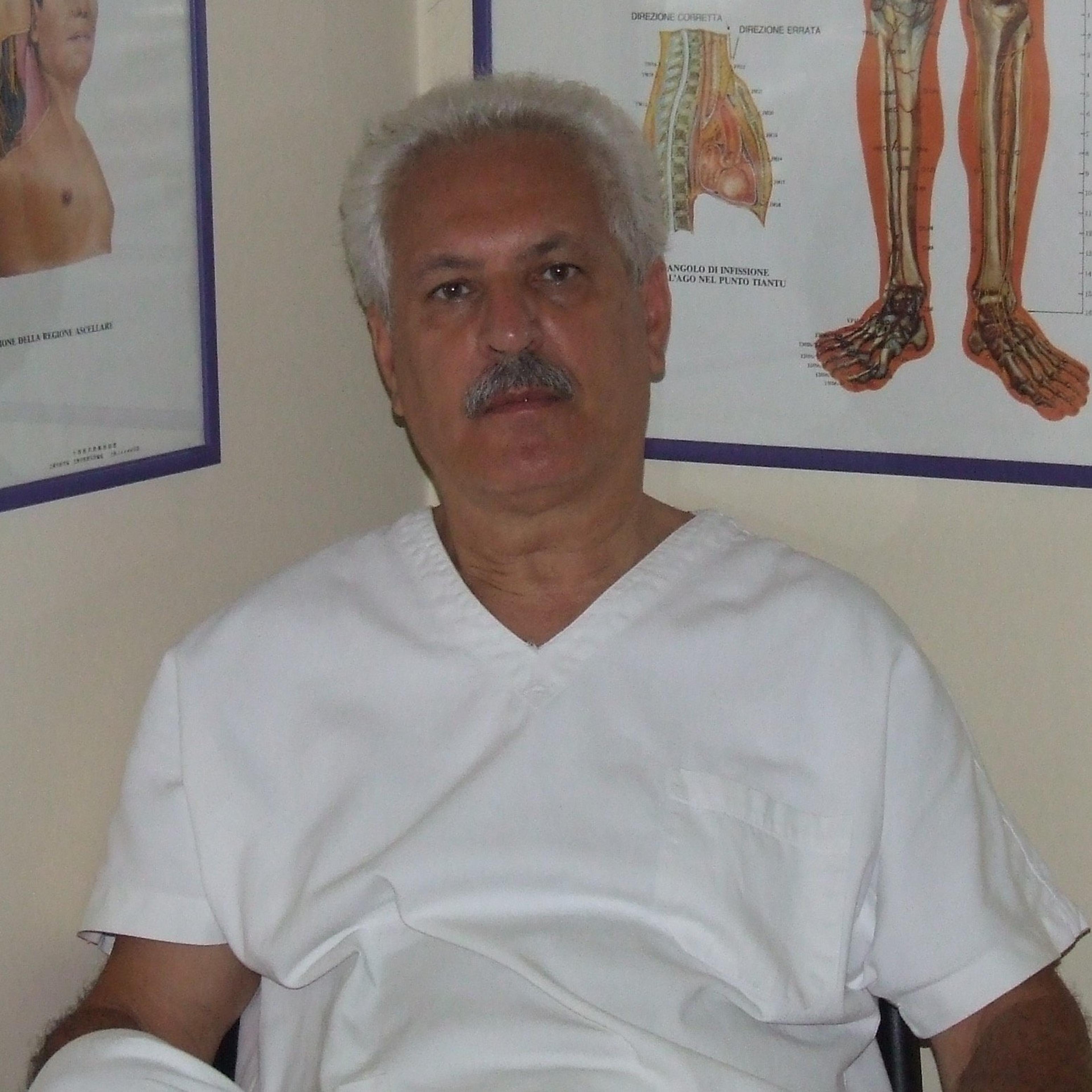 Giorgio Dionisio