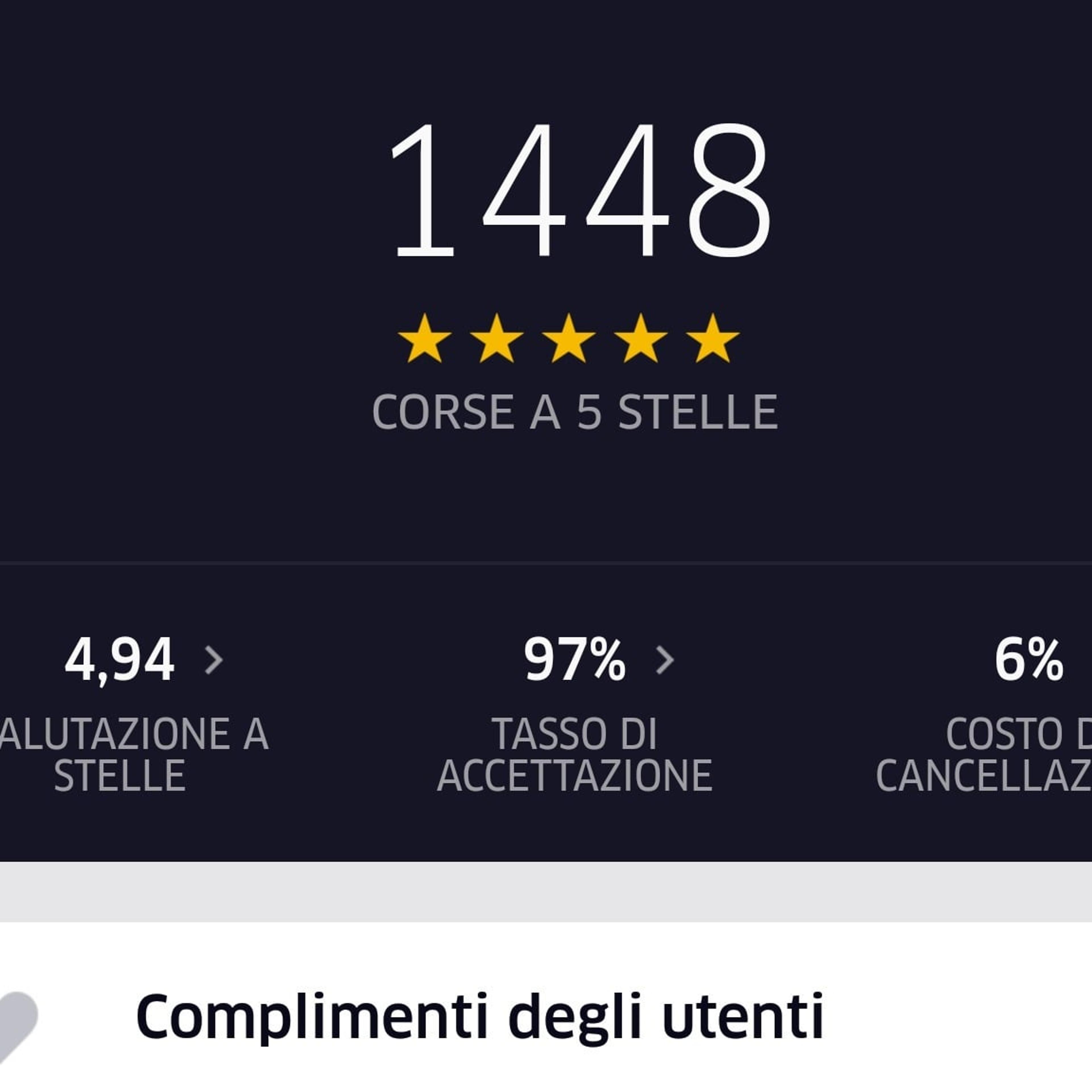 Nazzareno Romitelli