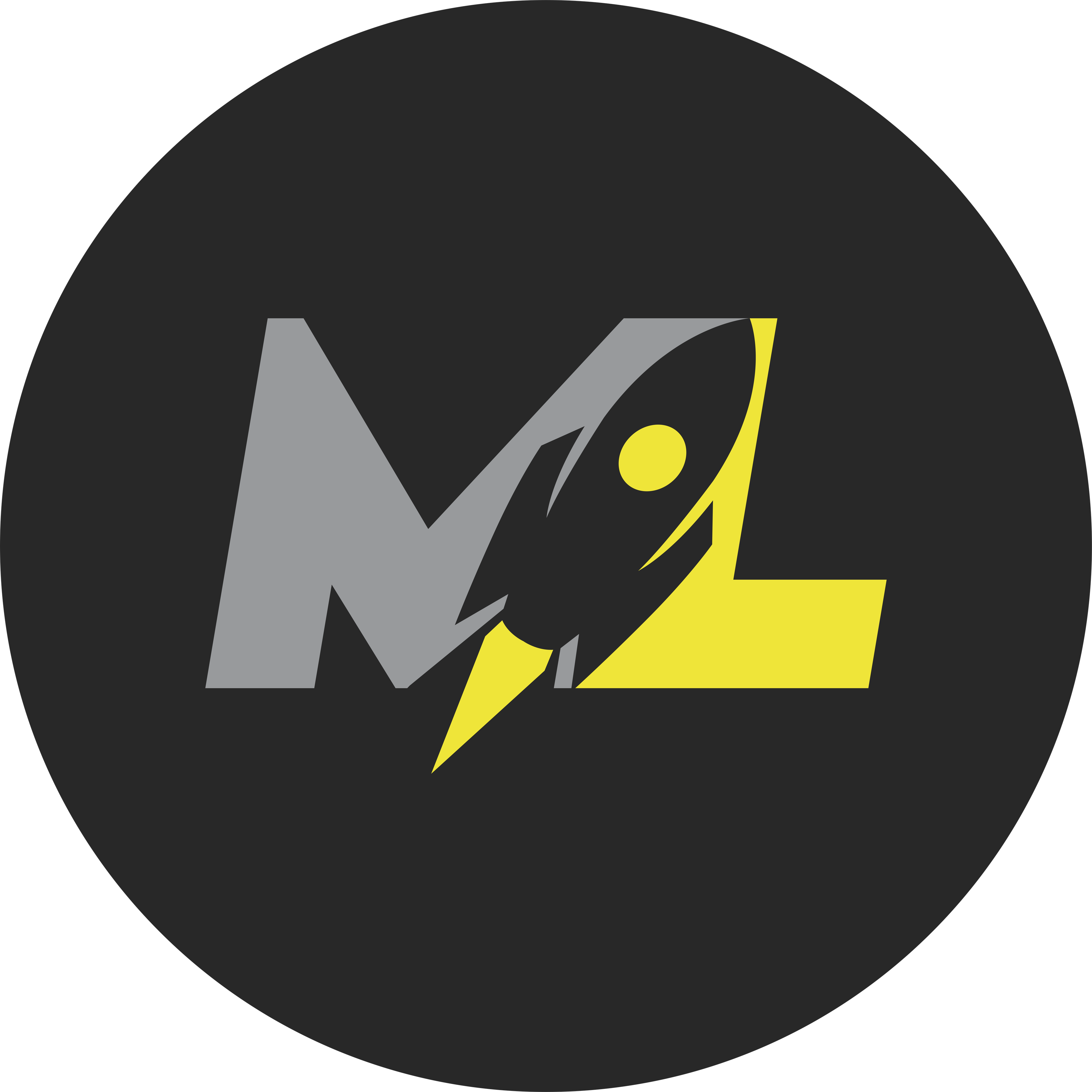 Made Lab