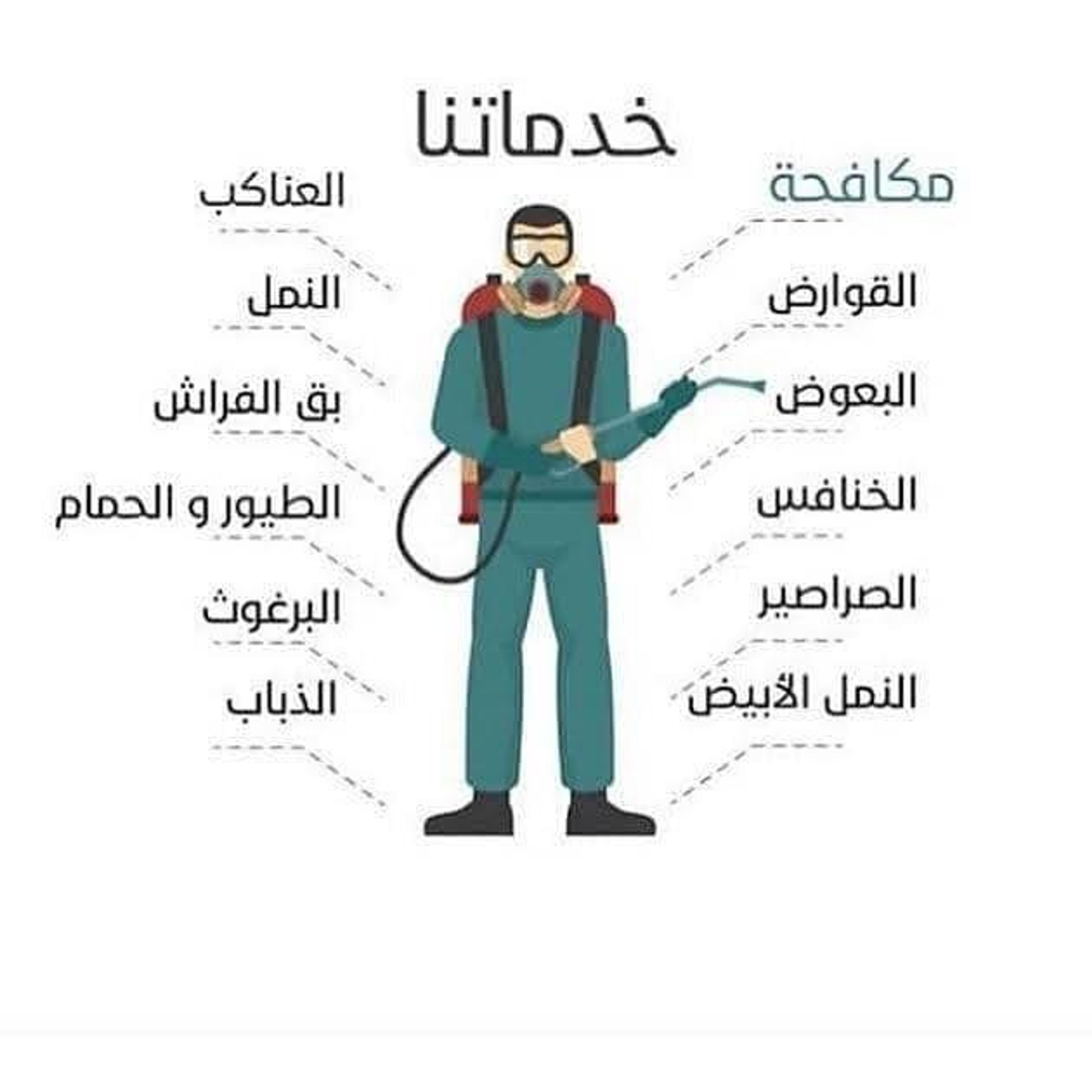 شركة ركن التقوى