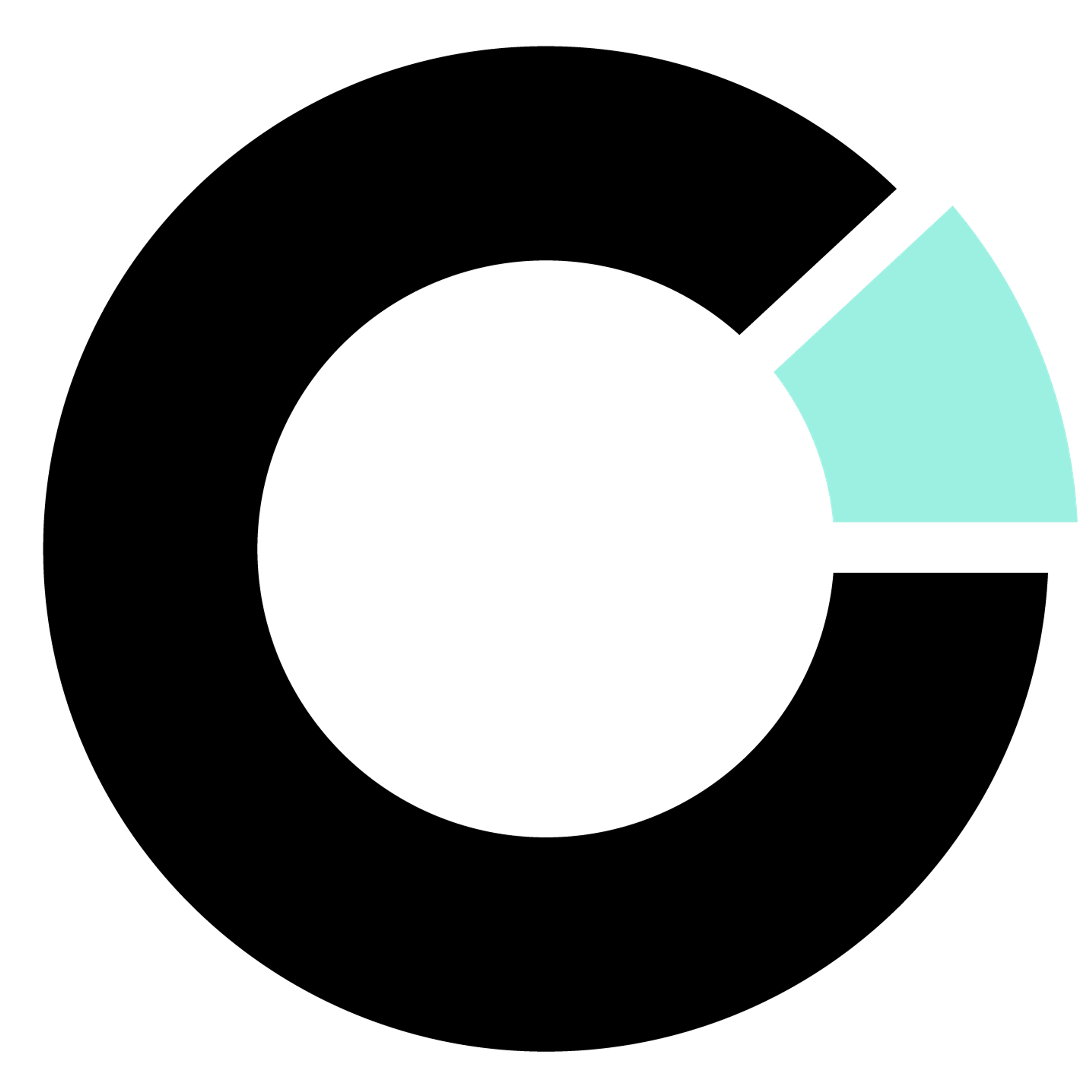 Più Sviluppo Srl