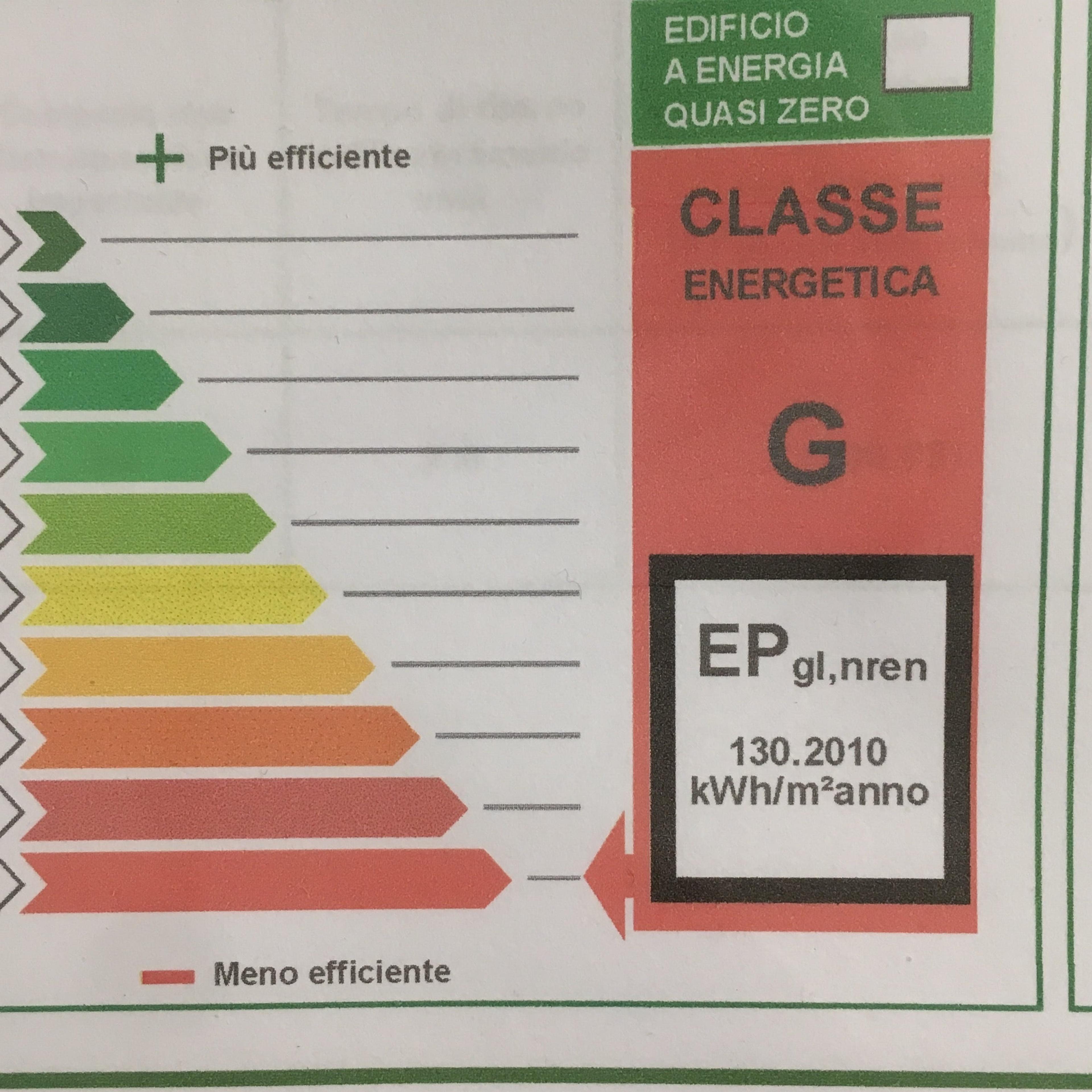 Pileri Ingegneria Pileri