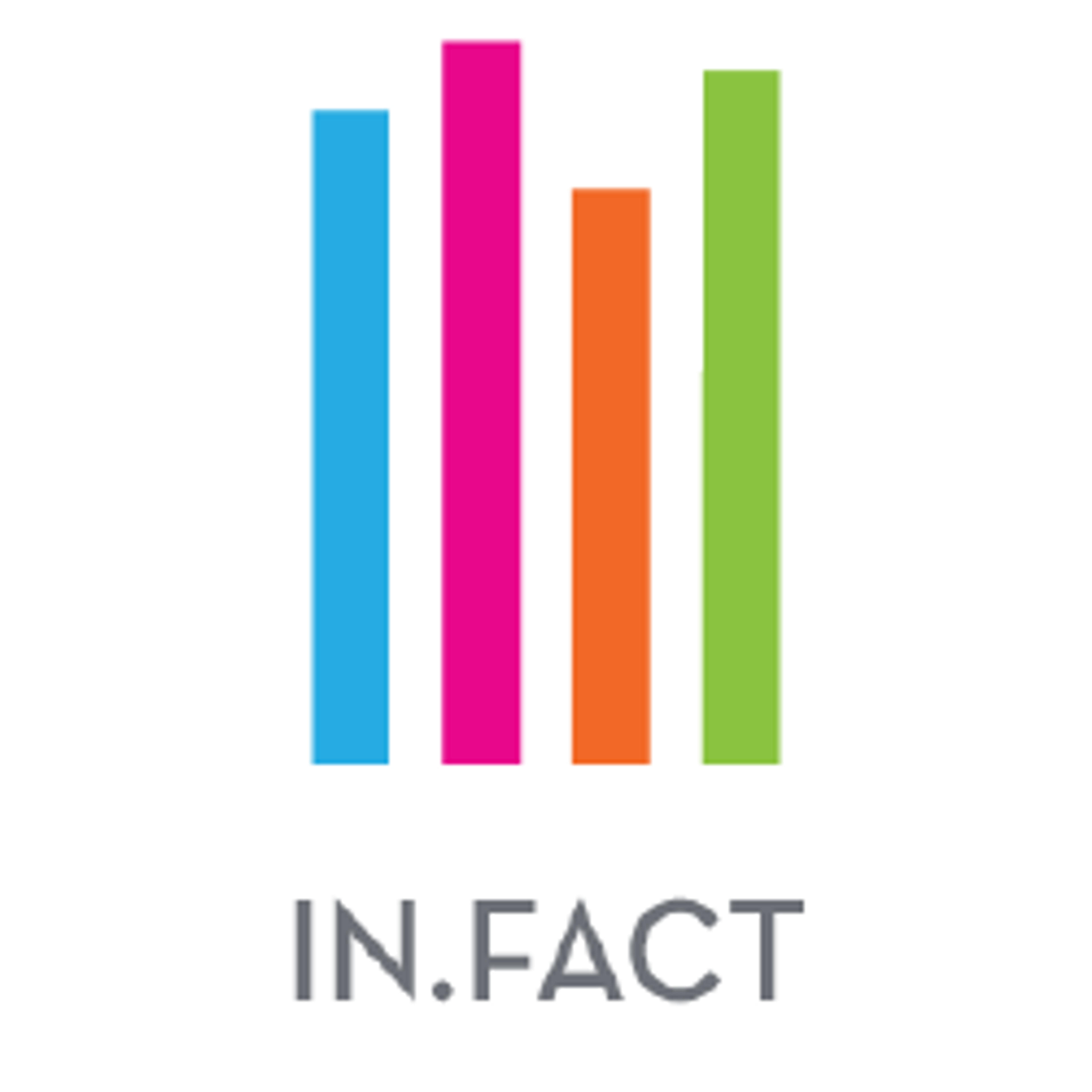 In.Fact srl