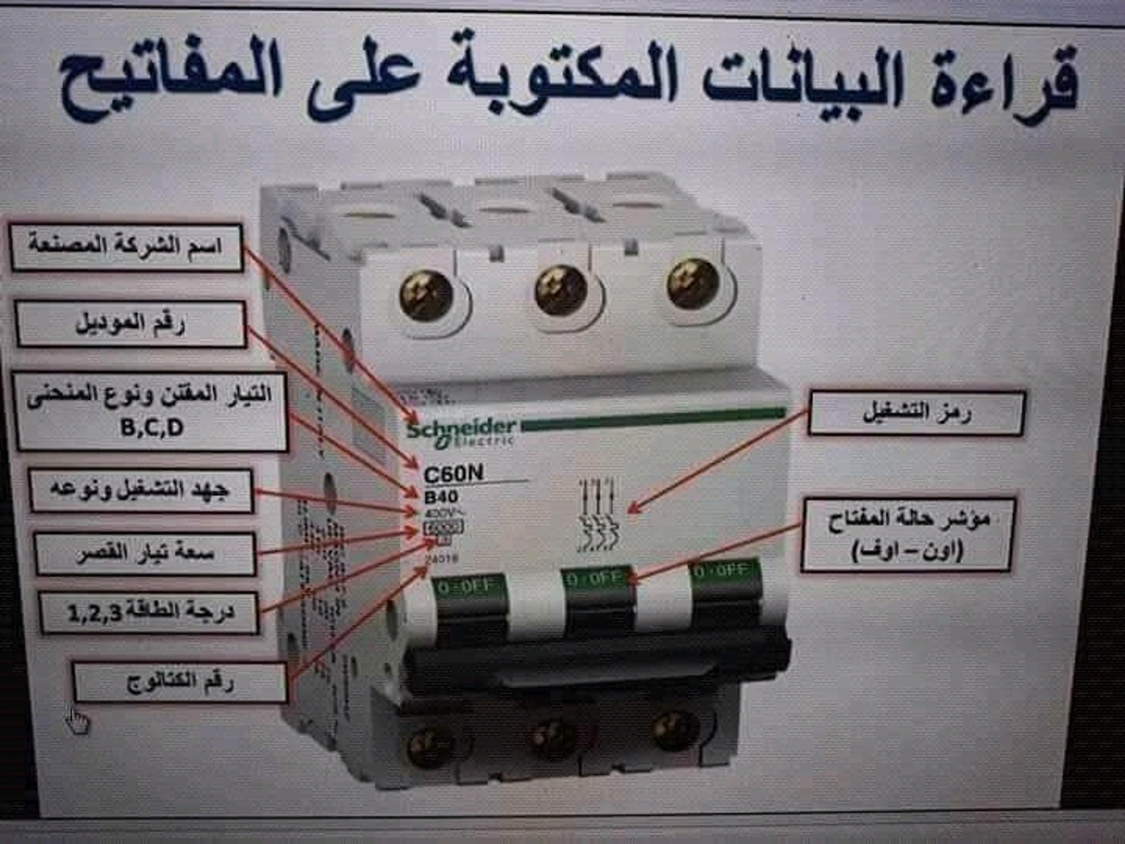 رياض محسن سيف فارع