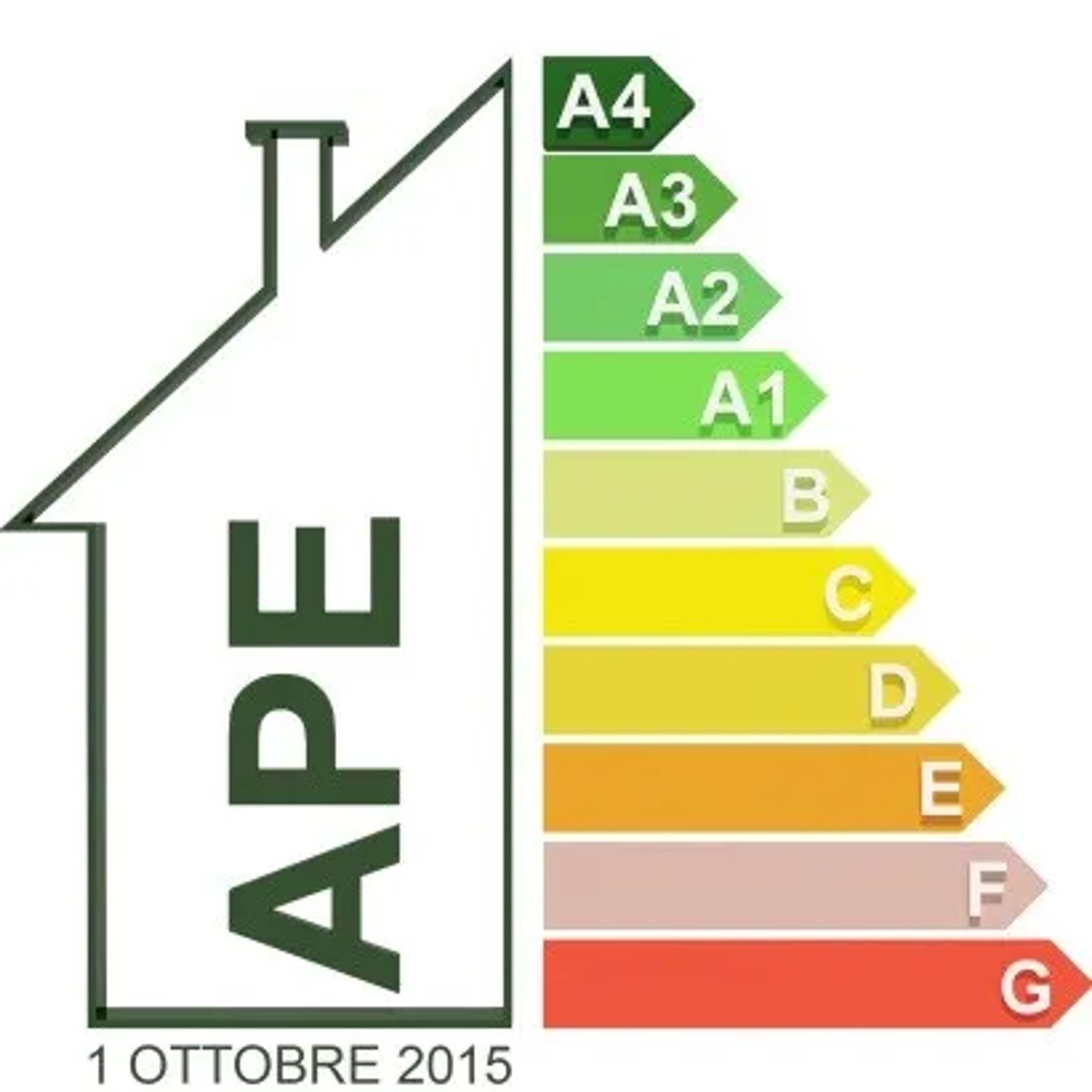 Gustavo Architetto Lucarelli
