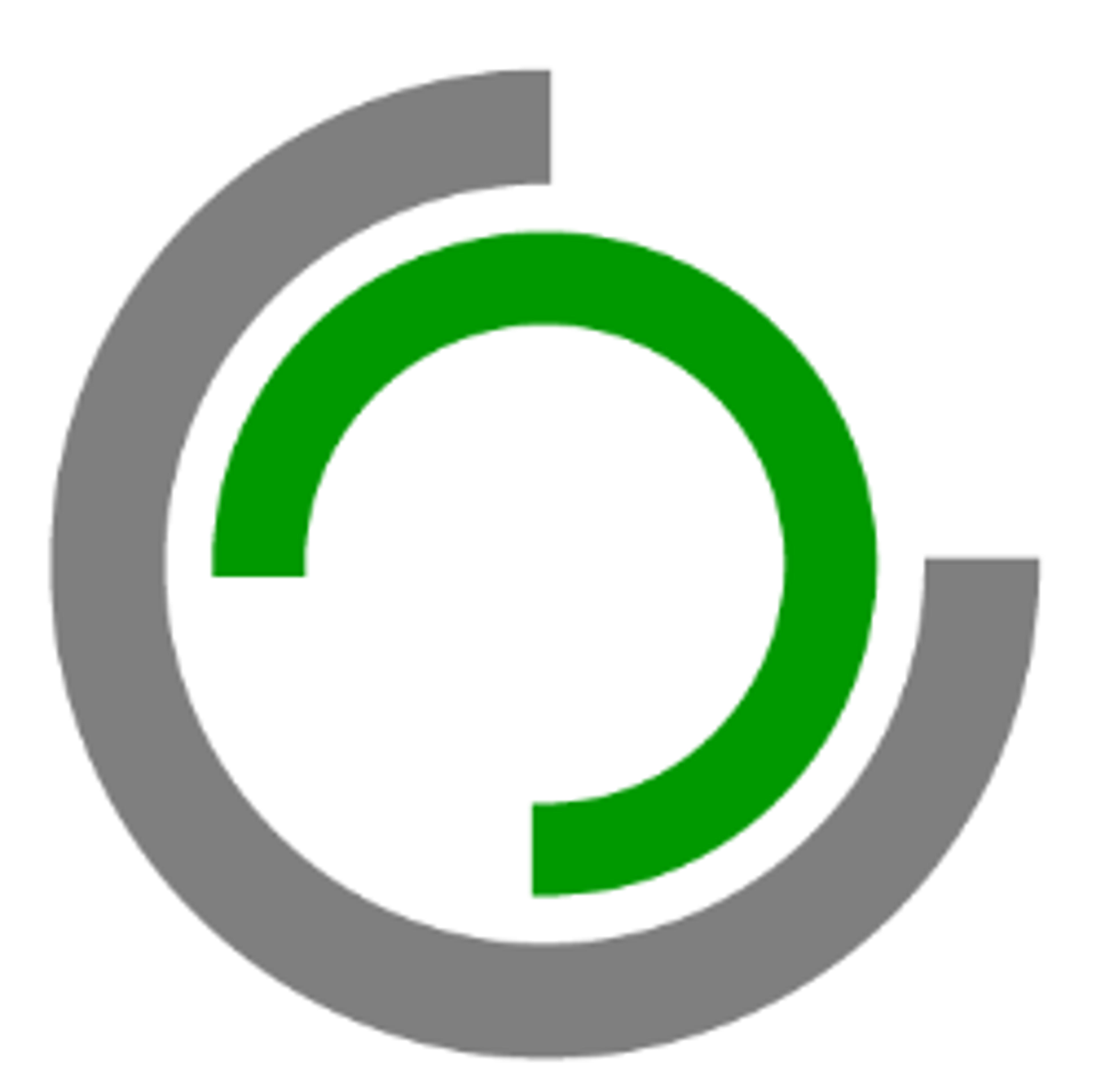 CC Financial Services