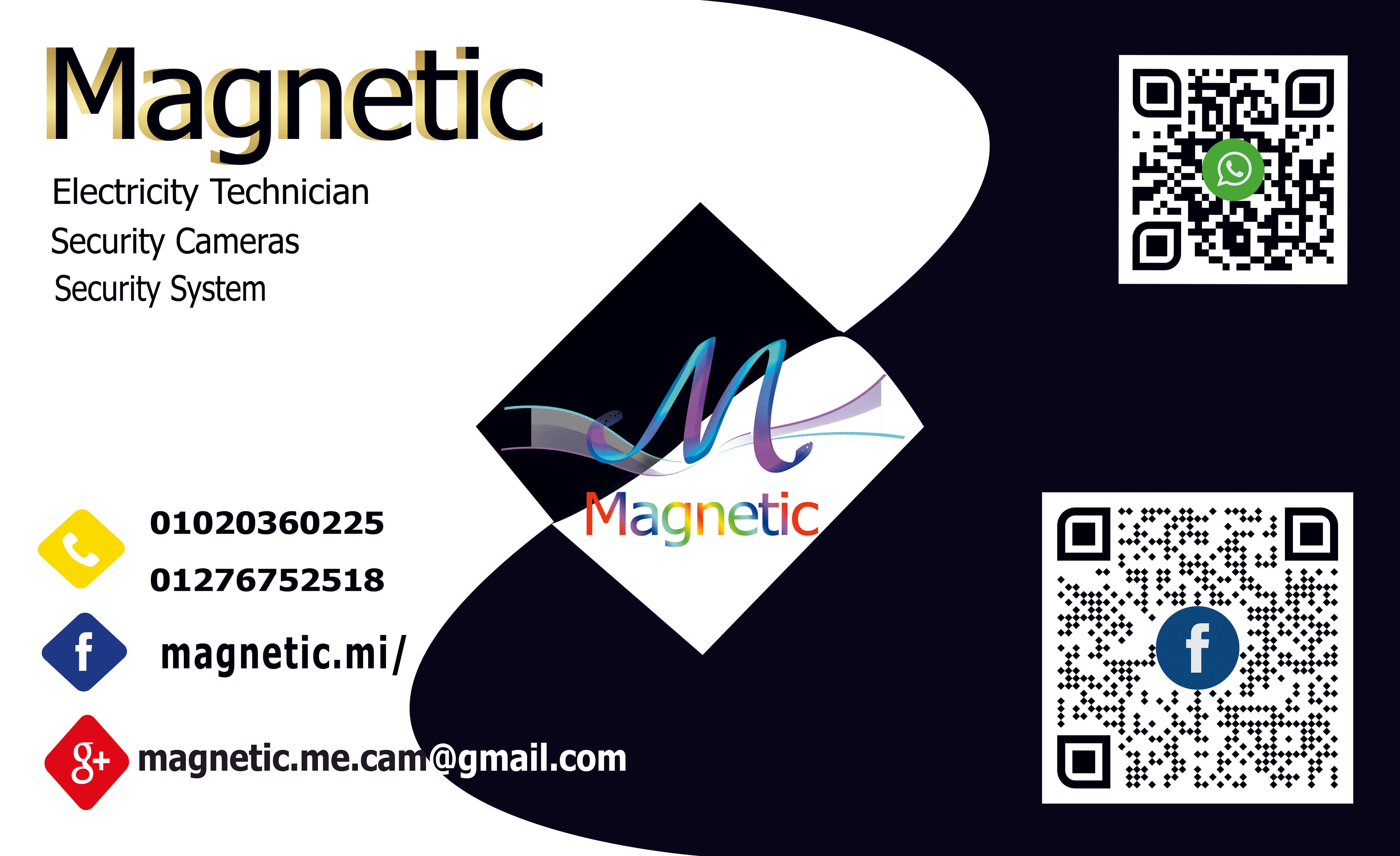 Magnetic
