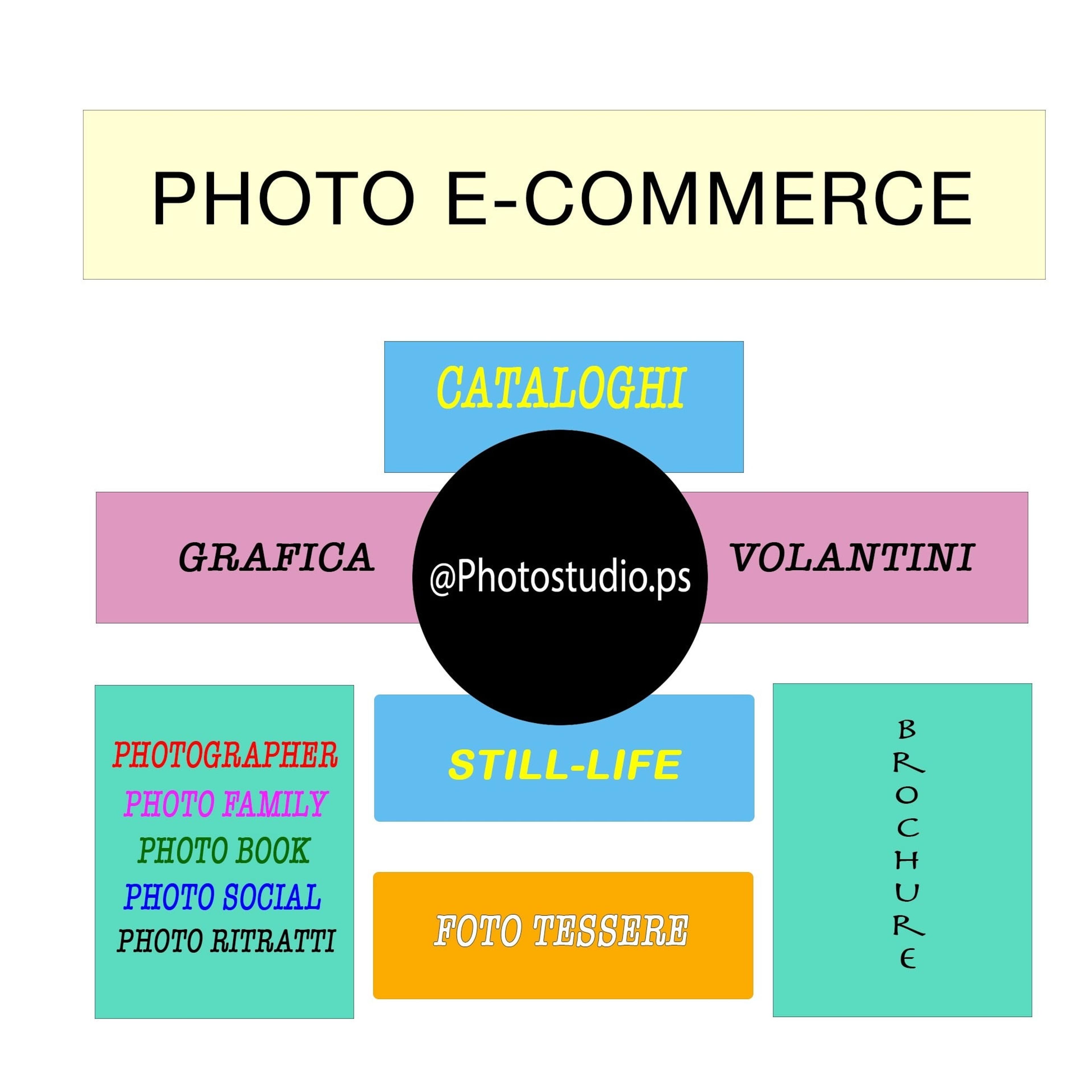 Photo Studio PS srls