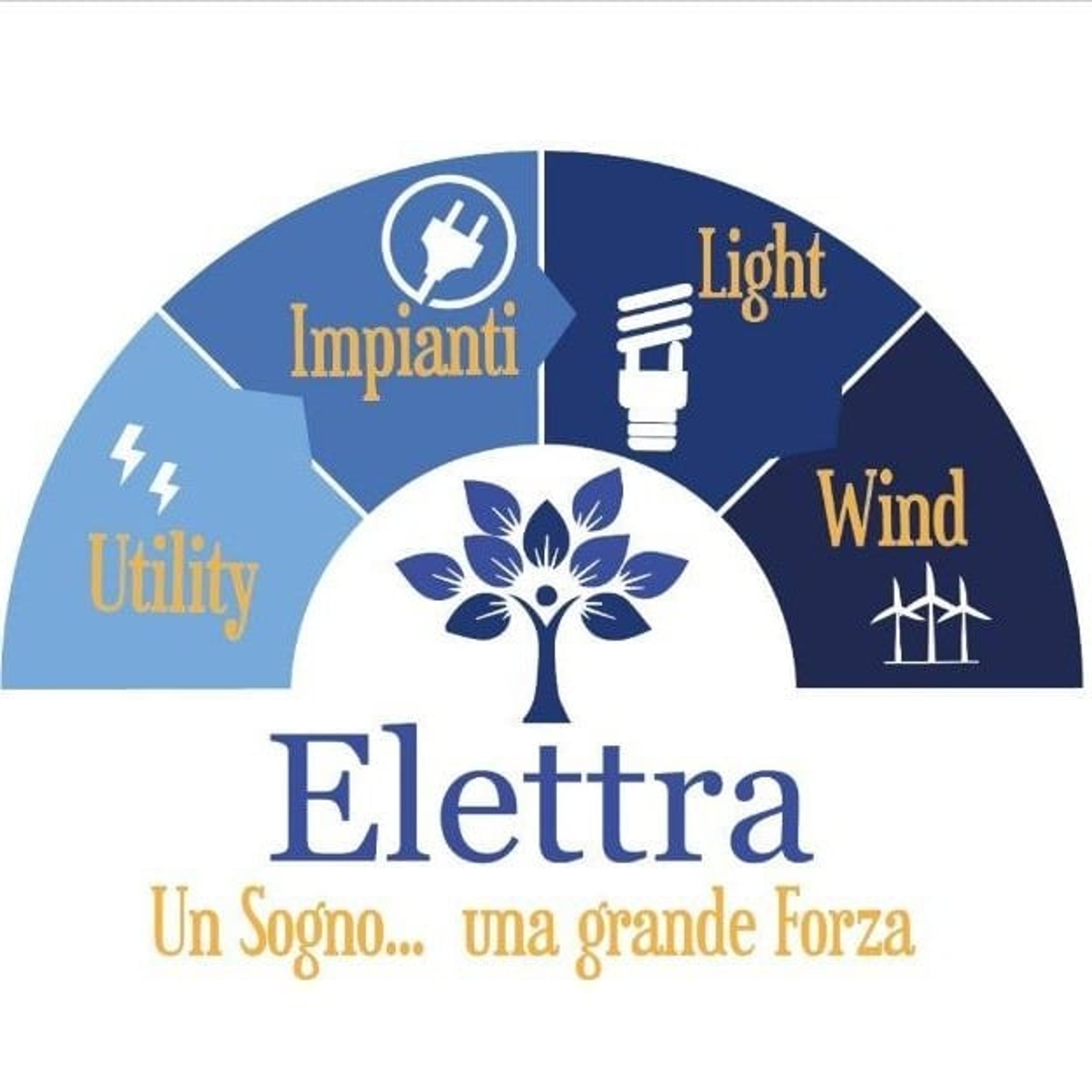 Elettra Group