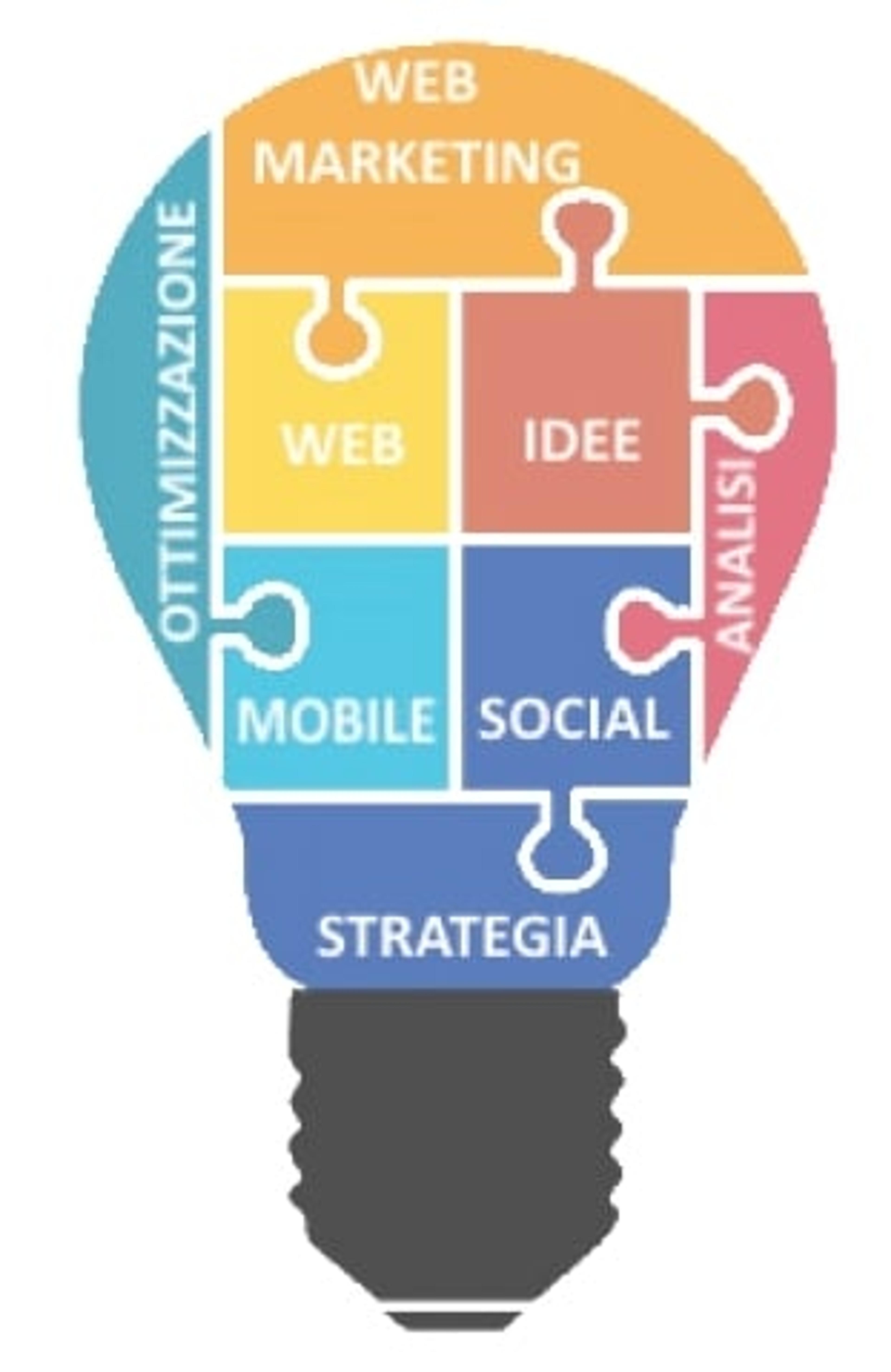 Web master & web design & web marketing