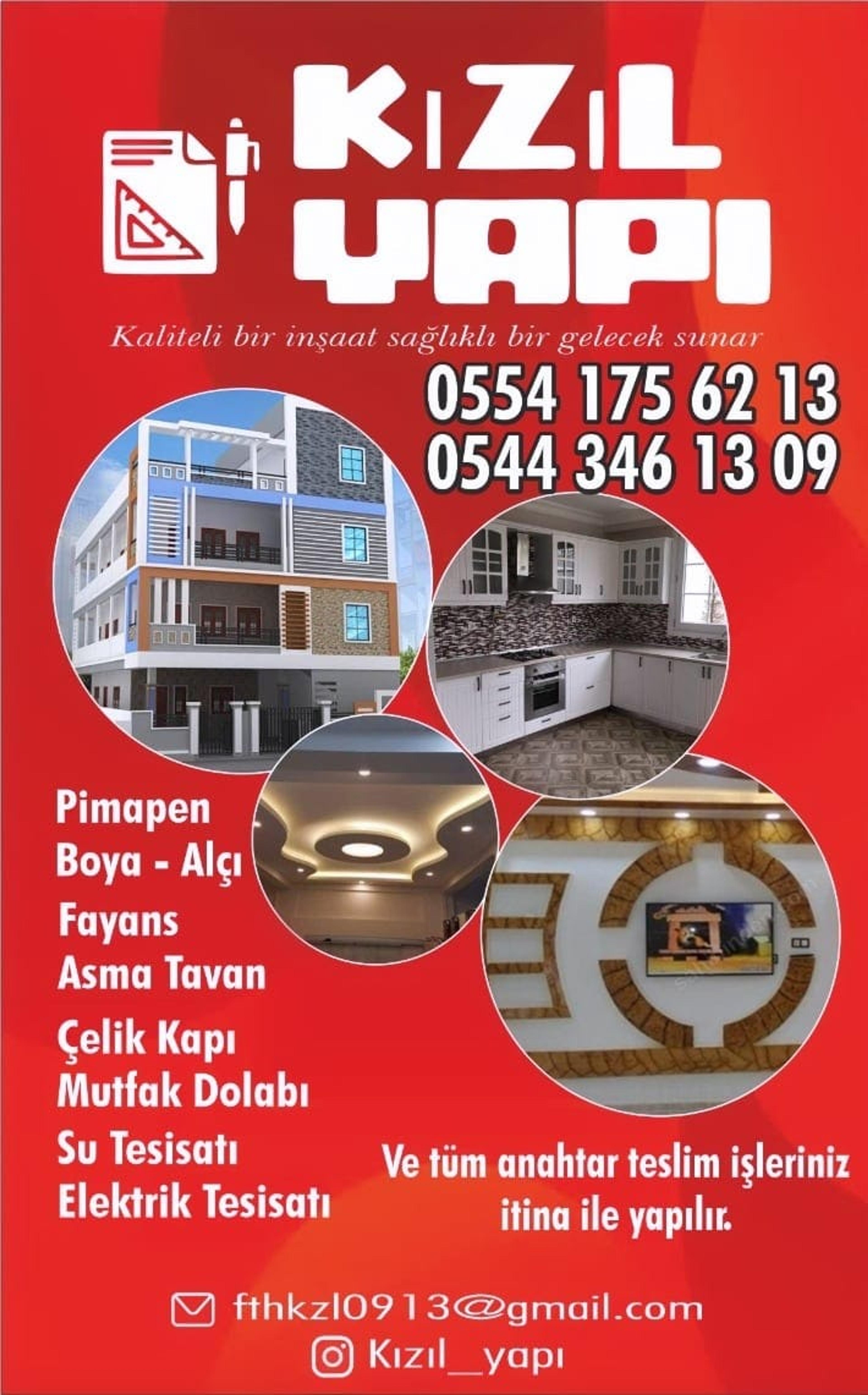 Fırat Kızıl