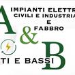 Bologna / Imola
