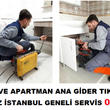 İstanbul / Sultangazi