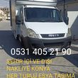 Konya / Karatay