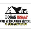 Balıkesir / Karesi