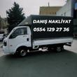 İstanbul / Küçükçekmece