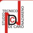Agrigento / Siculiana