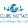 Nogure Network photo