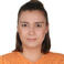 İrem Ç. photo