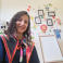 Cansel O. picture Cansel O. photo