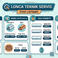 Lonca T. S. photo