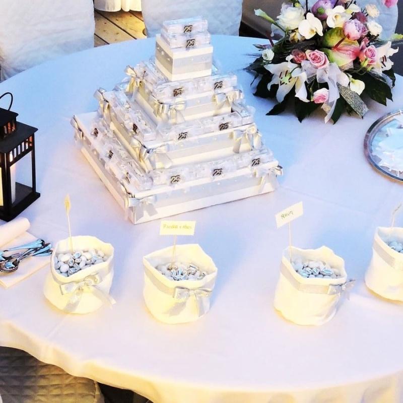 Decorazioni Battesimo